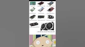 GeForce  history #geforce #history #historyfacts #shorts #viralvideo #shortvideo #facts #jaidmeel