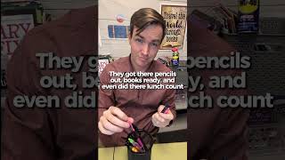 When Students Do Their Job, Learning Explodes
