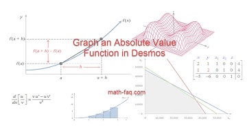 Graph an Absolute Value Function in Desmos