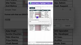 ✅Excel Salary Highlight Trick✨ #excel conditionalformatting#exceltips#exceltutorial #excelformula