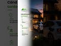 Fotovoltaice + stație EV | Cum funcționează corect?