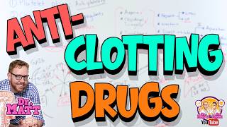 Antiplatelets, Anticoagulants & Fibrinolytic Drugs