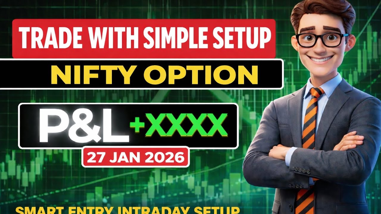 Smart Entry Intraday Setup ll Live Trading For Educational purpose 
