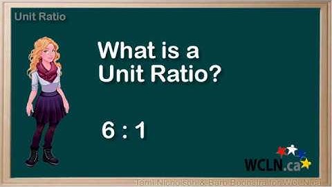 WCLN = Init Ratios