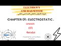 Physics 02 Chapter 01 Lesson 01 مقدمة حول مقياس الكهرباء والمغناطسسة والوحدات