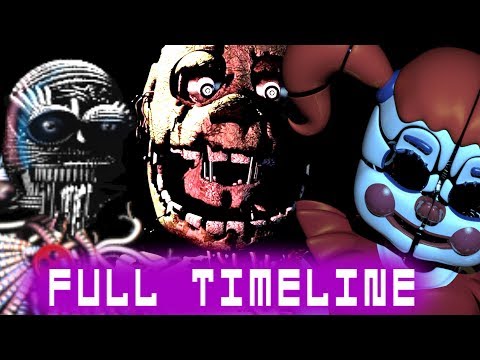 five-nights-at-freddy's-full-timeline-theory-+-sister-location