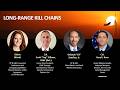 Long Range Kill Chains | 2026 Warfare Symposium