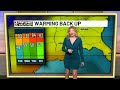 Ashley's Monday Morning Forecast