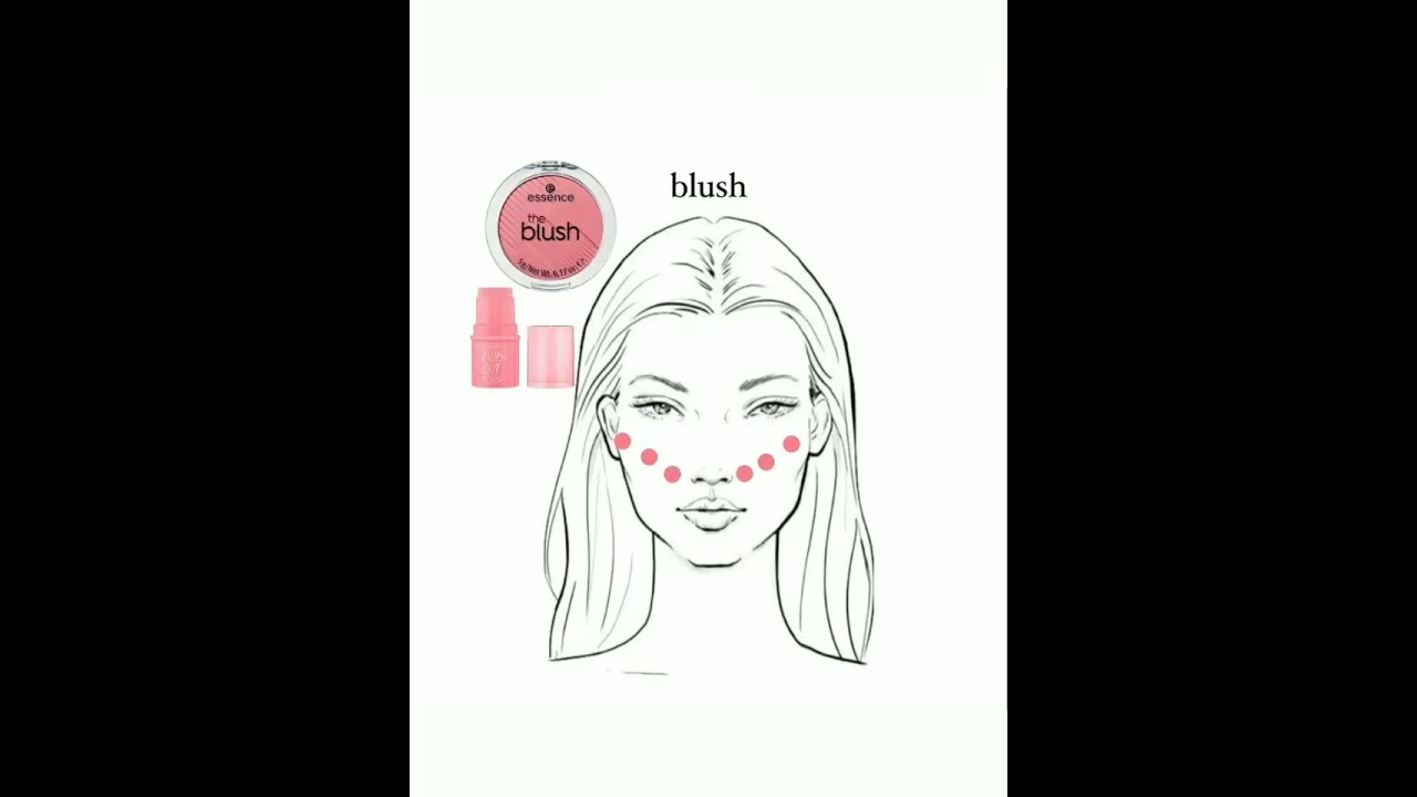 Latina makeup cheap edition 