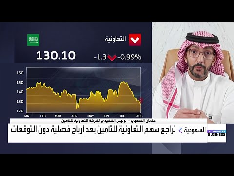 الرئيس التنفيذي ل التعاونية سوق التأمين سيتضاعف بحلول عام 2030
