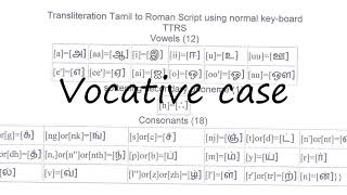 How to Pronounce Vocative case?
