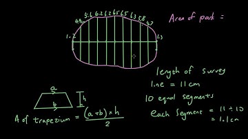 Year 12 Maths A - Use Trapezoidal Rule to find area of any shape