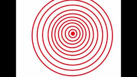 PHYS 341- Zeeman Effect