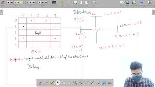 Knights Tour | Module : Recursion and Backtracking | In English | Python | Video_4