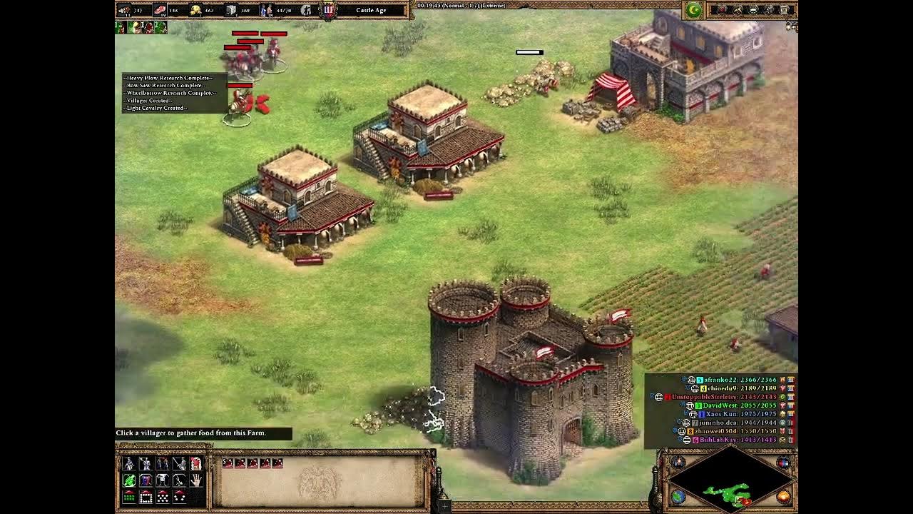 Hussars, Hussars, And More Hussars, And Even More Hussars Using Turks