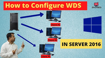 How  to configure WDS Server  in Server 2016 in Hindi-1