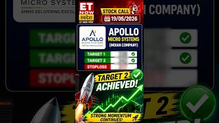 Apollo Micro Systems Update 📊| Market Movement Explained by Pradip Haldar Sir #trading #stockmarket