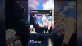 Luffy Cooked Admiral Kizaru 🥶 #onepiece #luffy #fyp #shorts #amv