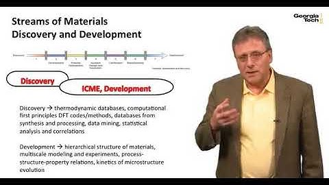 High-Throughput Materials Development | Full Course | Module A | Part 8 | Georgia Tech | Highly Paid