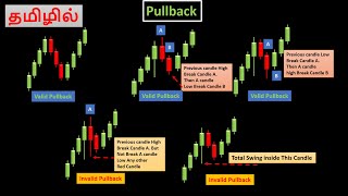 Pullback  Identification in Tamil || Secret Of Valid And Invalid Pullback || #ict #smc .
