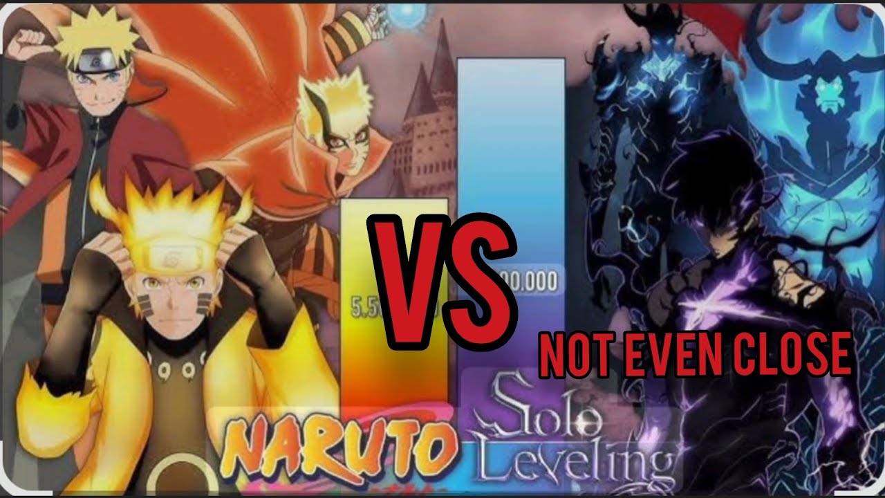 Naruto uzumaki (Sage of six path) vs sung jin woo (ragnarok) in தமிழ் [Naruto,solo leveling]