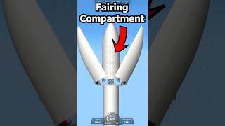 Send this to a friend - Spaceflight Simulator
