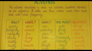 How to make chart on adverb | English | Class 6th, 7th, 8th grammar