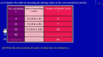 CSEC CXC Maths Past Paper Question 8(c)(d) May 2011 Exam Solutions (Answers)_by Will EduTech