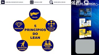 Os 5 Princípios do Lean Manufacturing