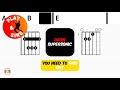 OASIS - Supersonic | Scrolling Guitar Chords &amp; Lyrics