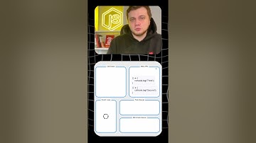 Вся правда об асинхронности в Javascript! Event Loop #frontend #javascript #eventloop #айти