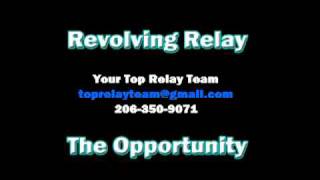 Best Home Business Top Revolving Relay Team