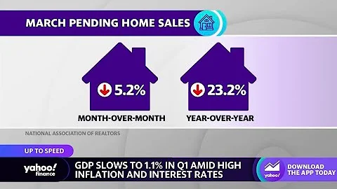 U.S. GDP slows in Q1 2023 as pending home sales decline in March