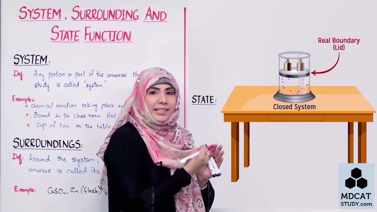 LEC#3  SYSTEM, SURROUNDING AND STATE FUNCTION by Ma'am Qurat-ul-Ain