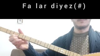 Cemi̇lemi̇n Gezdi̇ği̇ Dağlar Meşeli̇ Saz Notalari - Cemilem Saz Notaları - Cemilem Solfej Resimi