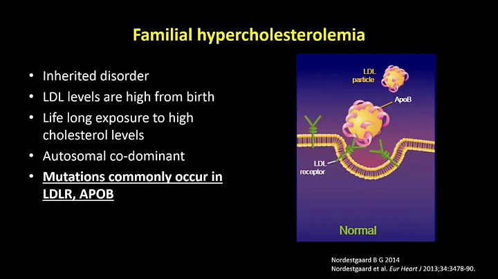A Real World Approach to LDL cholesterol using PCSK9 inhibitors, October 5 2018