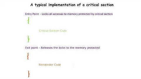 PAR: Critical Section