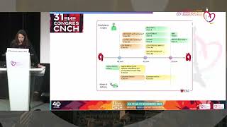 CNCH 2025 Congress - ESC 2025 Recommendations - Part 1 screenshot 4