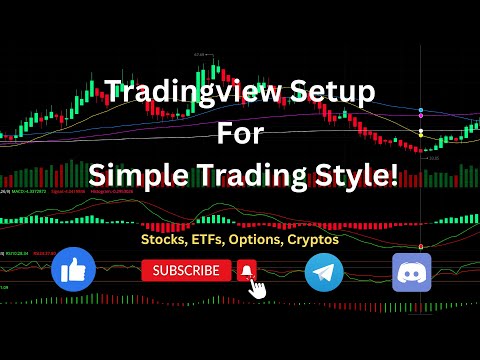 TradingView Setup for Simple Trading Style. The best & easy way how to learn Easiest Trading Style.