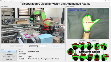 Teleoperation Guided by Vision and Augmented Reality