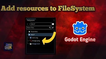 How to add images in Godot projects on mobile || Add resources to FileSystem Godot Engine