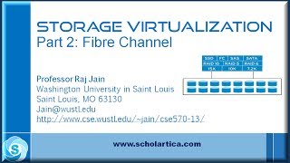 Storage Virtualization: Part 2 - Fibre Channel