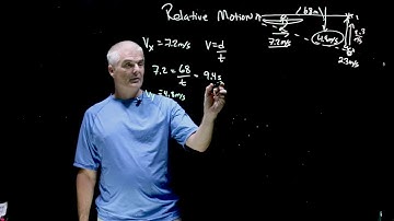 Relative Motion Problems Simplified Part 2