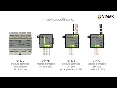 Domotica Plug&Play - Modulo din multifunzione. Tutorial by Vimar