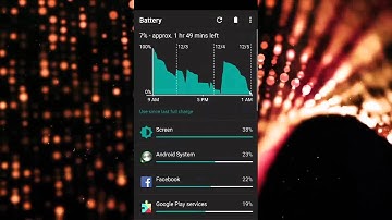 How to Change Battery Status Icon in OxygenOS
