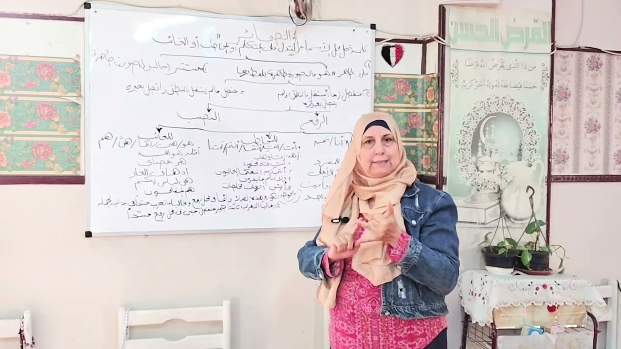  ضمائر الرفع المنفصلة ( كل ما تريد معرفته عنها).                            أ / نوال عامر.