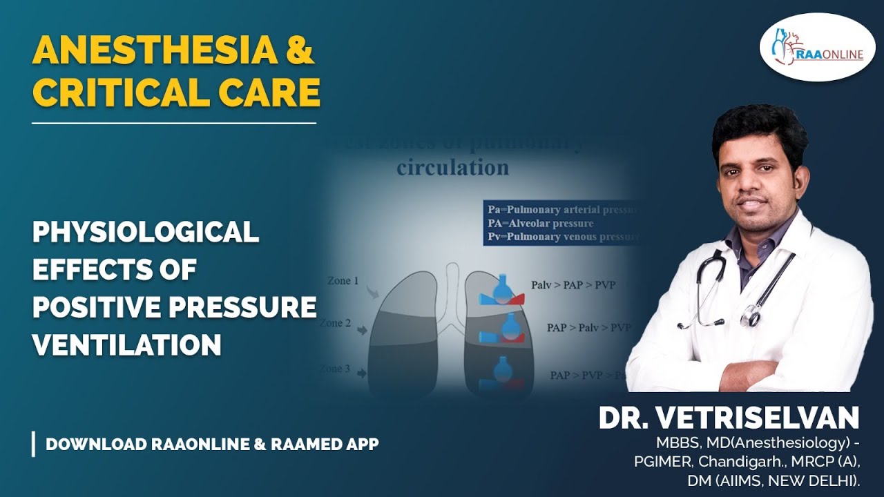 Anesthesia & Critical Care | Physiological effects of positive pressure ...