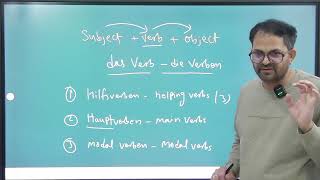 A1 - Helping Verbs &amp; How are you in German Language | German Grammar by Ashok Kataria