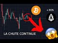 PJC N°14: BITCOIN CONTINUE SA CHUTE! DIRECTION 7200$ ?? BINANCE , FIDELITY, BYBIT, PAYPAL