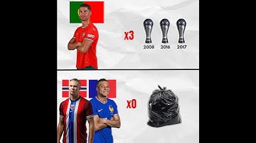 Cristiano Ronaldo vs Haaland & Mbappé: Trophy Comparison 🏆